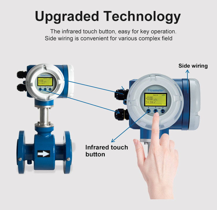 Electromagnetic Flowmeter(图2)