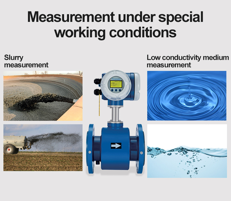 Electromagnetic Flowmeter(图3)