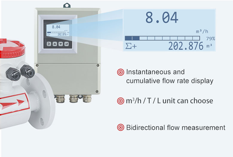 Split electromagnetic flowmeter(图2)